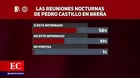 Estados Unidos: el Senado no aprobó ley que asegura el derecho al aborto