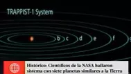 NASA halló sistema solar con 7 planetas similares a la Tierra