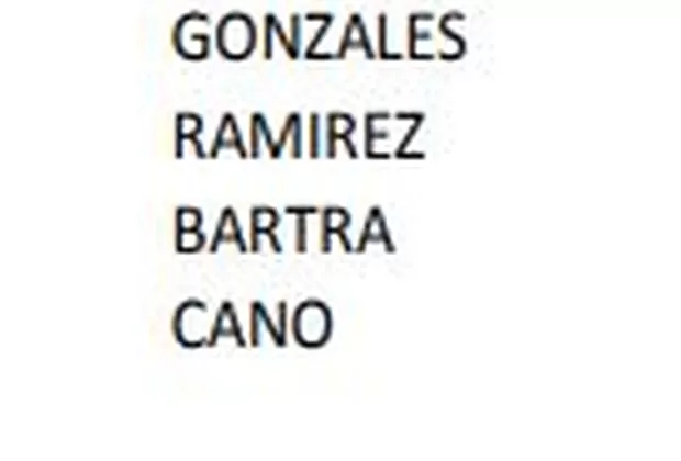 JNJ: Comisión Especial publica la lista de postulantes válidamente inscritos