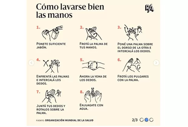 Cómo lavarse las manos correctamente