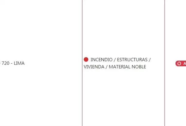 Mesa Redonda: incendio en zona comercial está confinado