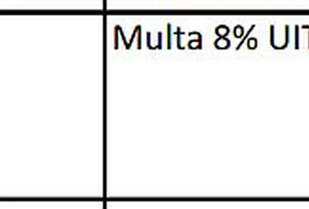 Metropolitano: chofer de bus troncal habla por teléfono mientras conduce