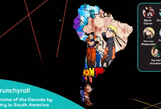 Naruto Shippuden superó a Dragon Ball Super y fue el anime más visto de los últimos 10 años