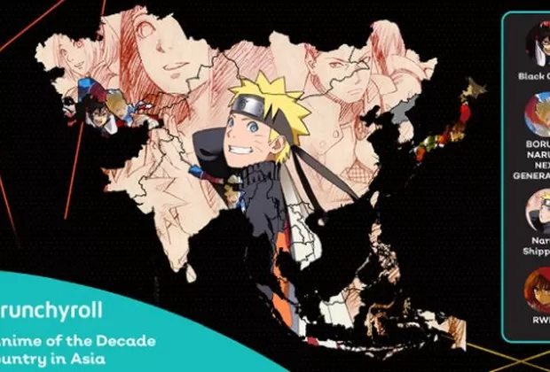 Naruto Shippuden superó a Dragon Ball Super y fue el anime más visto de los últimos 10 años