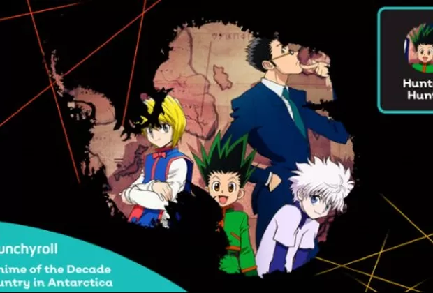 Naruto Shippuden superó a Dragon Ball Super y fue el anime más visto de los últimos 10 años