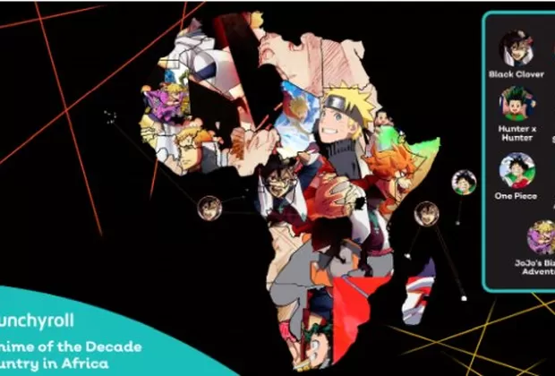 Naruto Shippuden superó a Dragon Ball Super y fue el anime más visto de los últimos 10 años