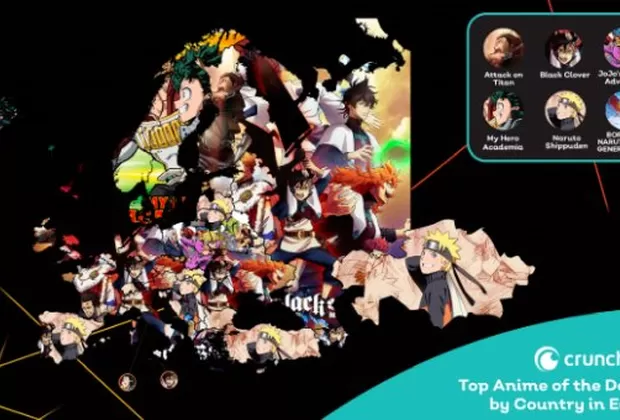 Naruto Shippuden superó a Dragon Ball Super y fue el anime más visto de los últimos 10 años