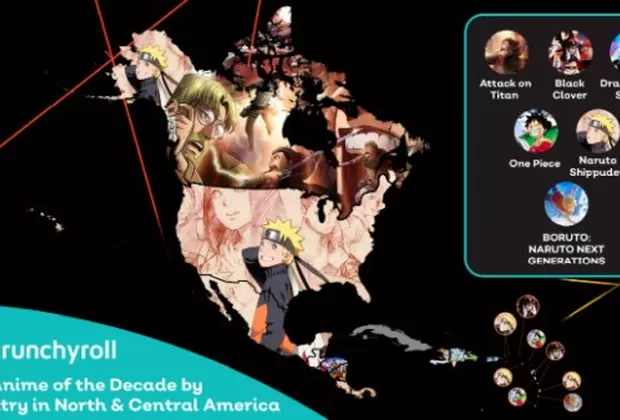 Naruto Shippuden superó a Dragon Ball Super y fue el anime más visto de los últimos 10 años
