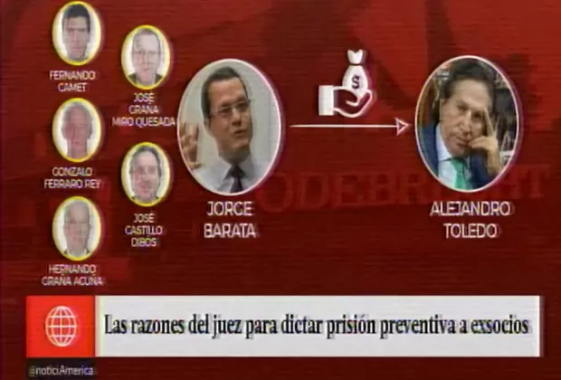 Odebrecht: estas son las razones del juez para dictar prisión preventiva para exsocios