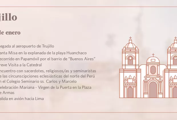 Papa Francisco: esta es la agenda oficial de su visita al Perú