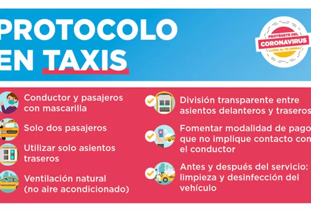 Coronavirus: ¿cuál es el protocolo de seguridad para los taxis?