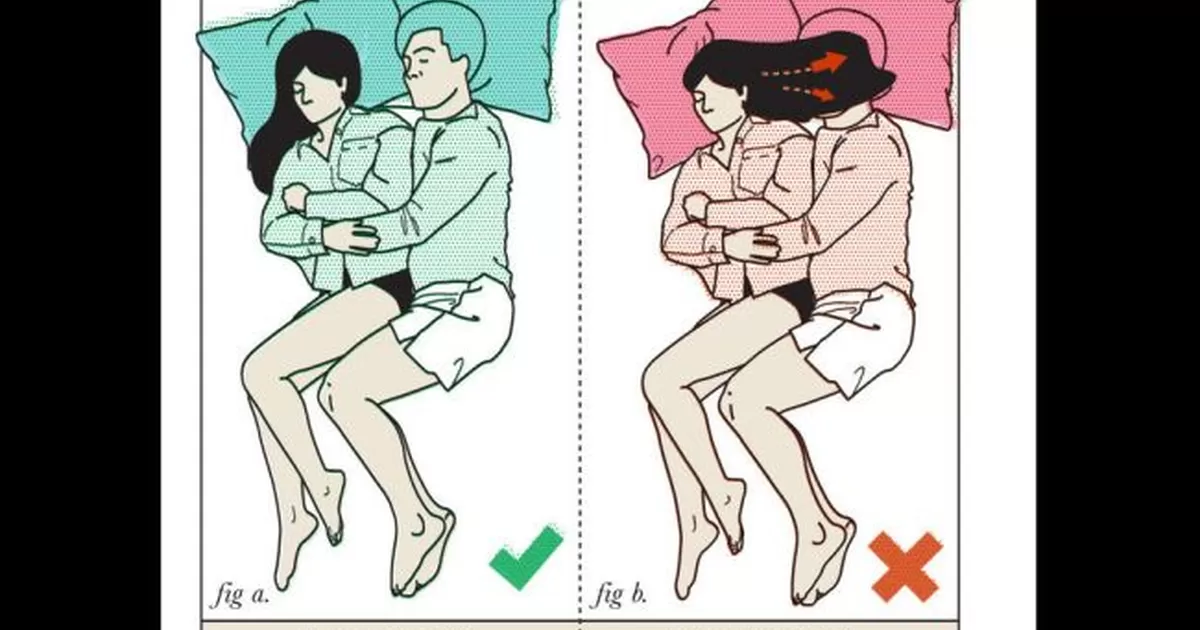 Posiciones dormir pareja