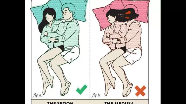 Las 10 mejores y peores posiciones para dormir con tu pareja Las 10 mejores y peores posiciones para dormir con tu pareja