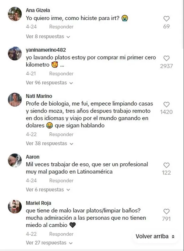 La joven generó varias reacciones en TikTok La joven generó varias reacciones en TikTok