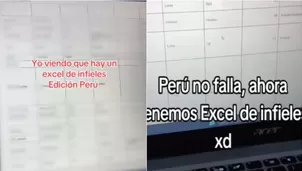 La llamada 'lista negra de las girls' fue uno de los documentos más comentados en redes peruanas. Video:  TikTok alondracosilionn 