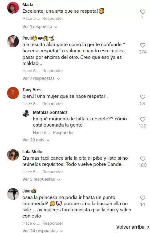 ¿Hizo bien o mal? Los usuarios se refirieron a la actitud de Cande / TikTok