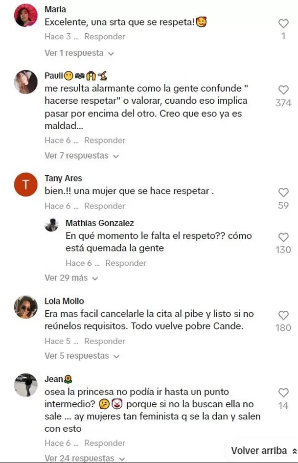 ¿Hizo bien o mal? Los usuarios se refirieron a la actitud de Cande / TikTok