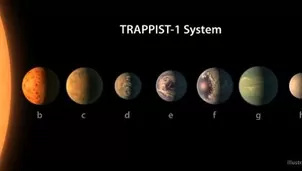 Trappist. (Vía: Twitter)