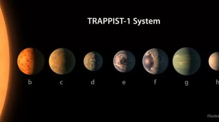 Trappist. (Vía: Twitter) Trappist. (Vía: Twitter)