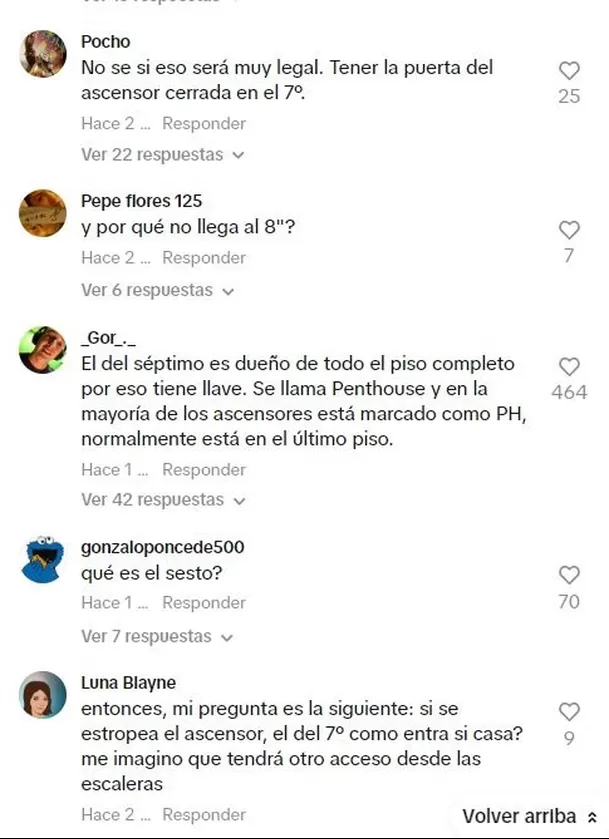 Los usuarios reaccionaron ante la particular ruta para llegar al octavo piso / TikTok @rekadista