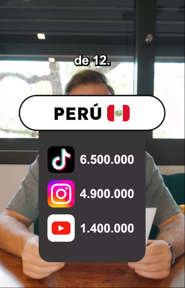 Perú campeón del Mundial de Desayunos tras vencer a Venezuela. Fuente: Instagram