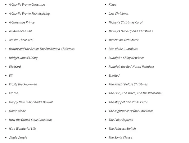Películas navideñas sugeridas por Cable TV para tener el trabajo soñado / Fuente: Cabletv.com
