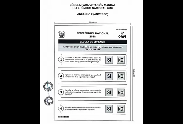 Referéndum: conoce las 4 preguntas que se harán a la población