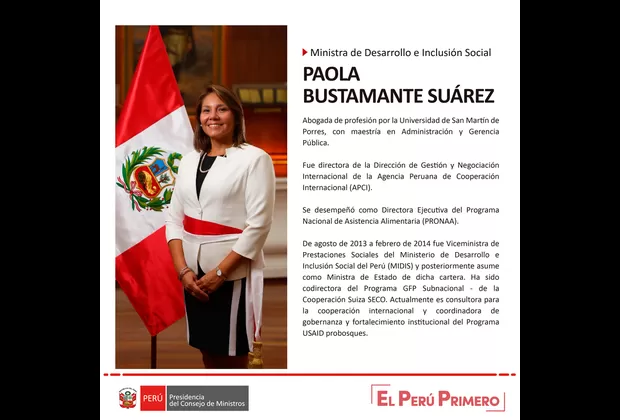 Salvador del Solar: ellos son los nuevos ministros de Estado