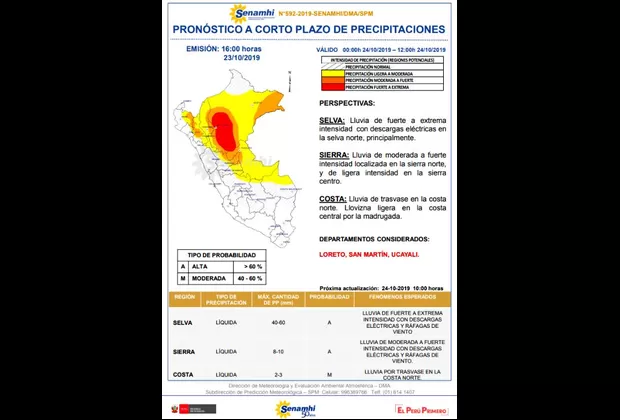 Senamhi: siete ciudades del Perú soportarán lluvias este jueves 24 y viernes 25