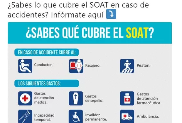 Cobertura del soat