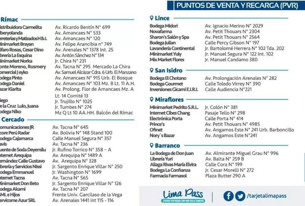 Tarjeta Lima Pass: conoce la lista actualizada de puntos de ventas y recarga 