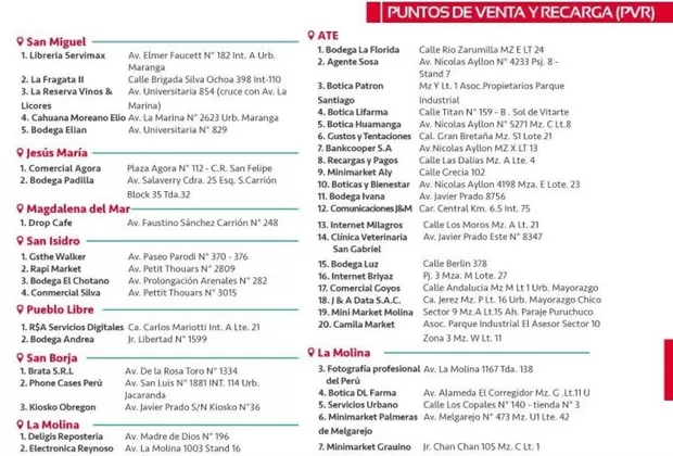 Tarjeta Lima Pass: conoce la lista actualizada de puntos de ventas y recarga 