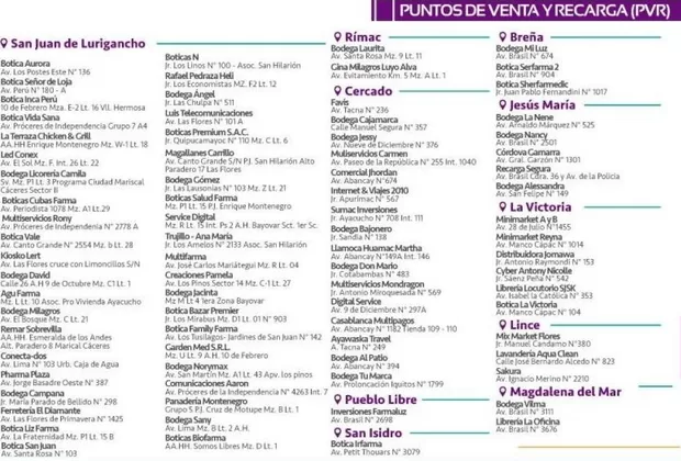 Tarjeta Lima Pass: conoce la lista actualizada de puntos de ventas y recarga 