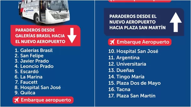 Ruta Centro de AeroDirecto. 