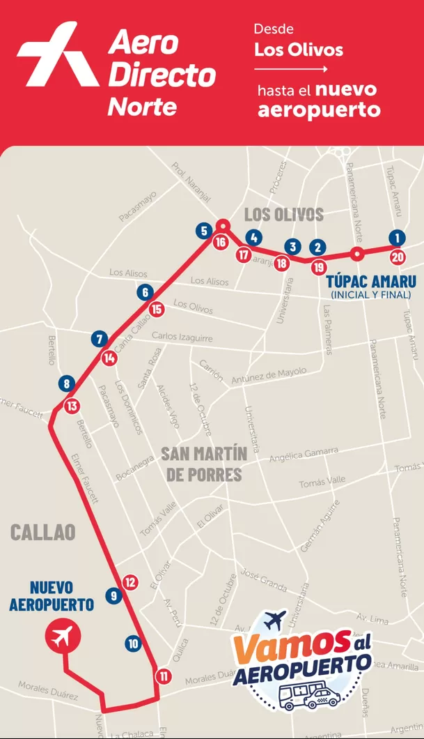 Ruta de los buses AeroDirecto Norte.