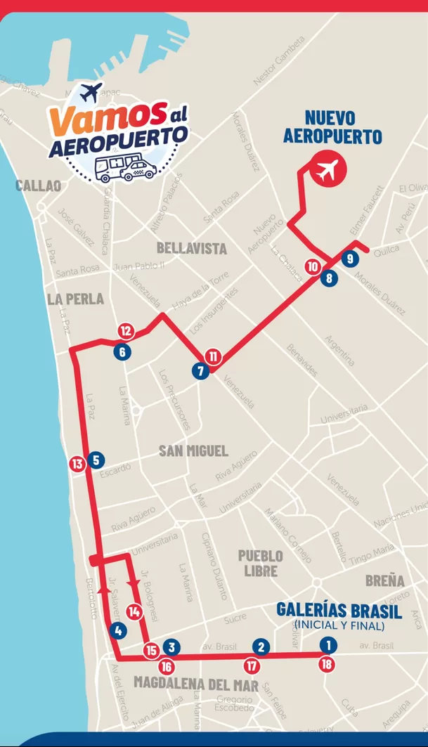 La ruta Sur de los buses AeroDirecto.