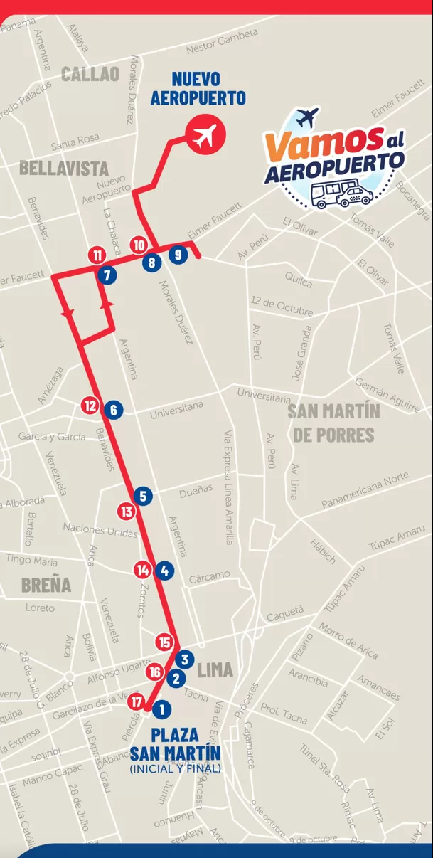 Ruta del Centro de los buses AeroDirecto