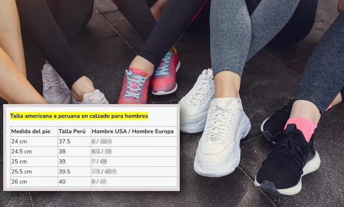 Talla de zapatillas y zapatos de USA de Perú