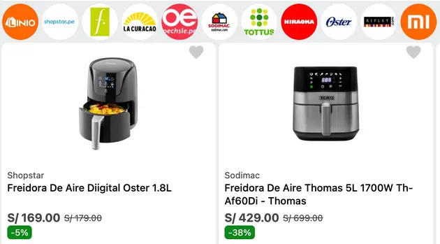 ¿Dónde puedes encontrar el mejor precio online en Perú?