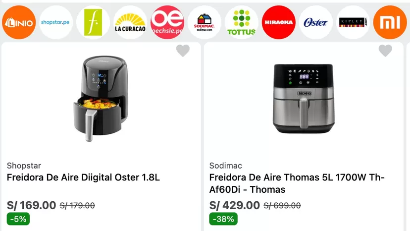 &iquest;C&oacute;mo puedes encontrar el mejor precio online en Per&uacute;?