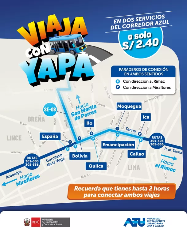 Paraderos de conexión del Corredor Azul pagando S/ 2.40. (Foto: ATU)