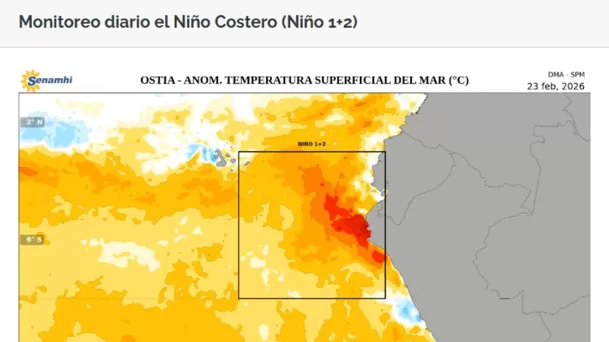 ENFEN confirma inicio de fase inicial del Niño costero, el cual se consolidará en marzo.