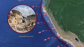 La mochila de emergencia para sobrevivir a un sismo en pandemia