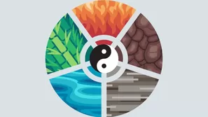 Estos son los cinco elementos, según el horóscopo chino