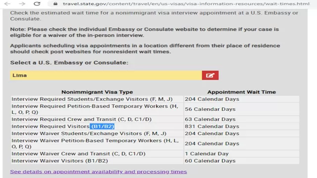 Tiempo de espera para postular a la visa de turista de EE.UU.