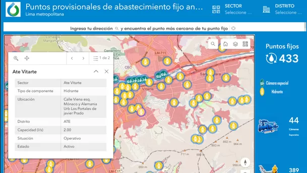 Puntos alternativos de abastecimiento de agua en Lima. (Foto: Sunass) Puntos alternativos de abastecimiento de agua en Lima. (Foto: Sunass)