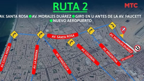 Rutas para ir al nuevo aeropuerto de Lima desde el sur. 