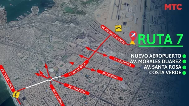 Rutas de salida del nuevo aeropuerto de Lima hacia el sur.