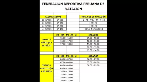 Precios y horarios para clases de natación en la piscina del Campo de Marte