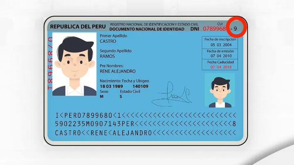 Lo que debes saber sobre el dígito verificador y el último dígito de tu DNI Lo que debes saber sobre el dígito verificador y el último dígito de tu DNI